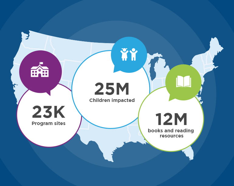 map with literacy stats